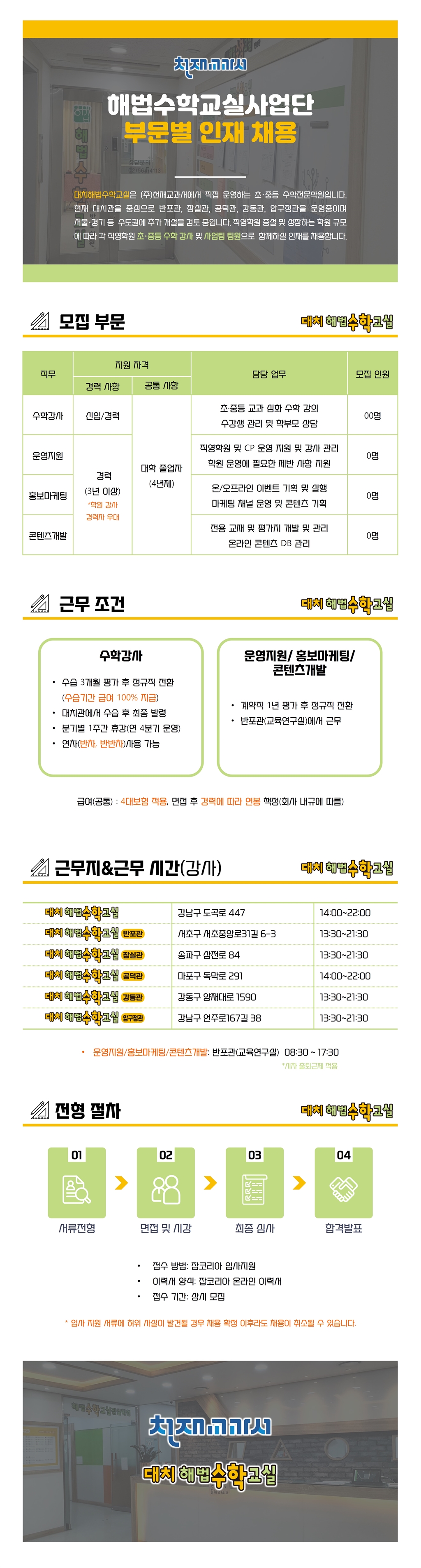 Contents image